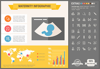 Image showing Maternity flat design Infographic Template