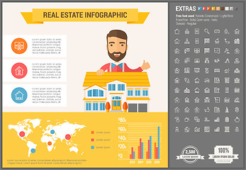 Image showing Real Estate flat design Infographic Template