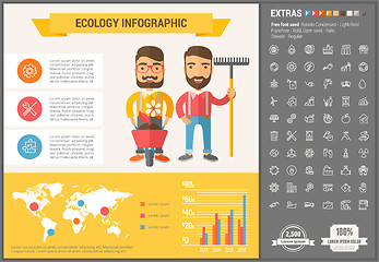 Image showing Ecology flat design Infographic Template