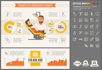 Image showing Stomatology flat design Infographic Template