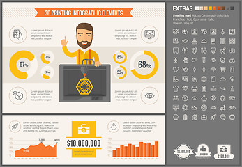 Image showing Three D printing flat design Infographic Template