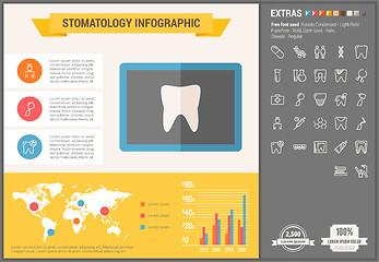 Image showing Stomatology flat design Infographic Template