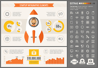 Image showing Technology flat design Infographic Template