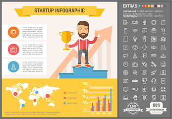 Image showing Stomatology flat design Infographic Template