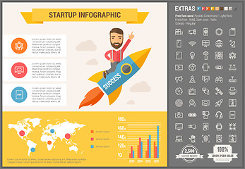 Image showing Technology flat design Infographic Template