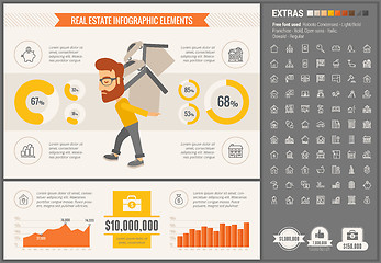 Image showing Real Estate flat design Infographic Template