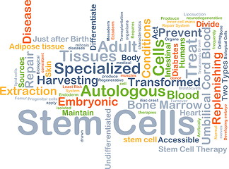 Image showing Stem cells background concept