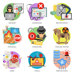 Image showing Internet Security Flat Icon Set