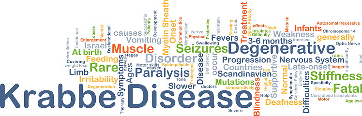 Image showing Krabbe disease background concept