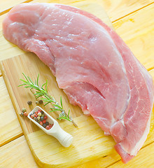 Image showing raw meat