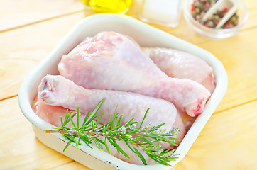 Image showing chicken