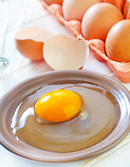 Image showing raw eggs