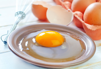 Image showing raw eggs