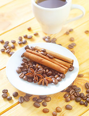 Image showing aroma spice and coffee