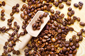 Image showing coffee