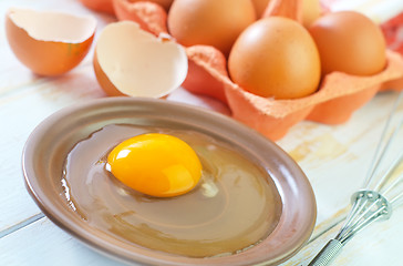 Image showing raw eggs