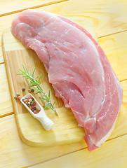 Image showing raw meat