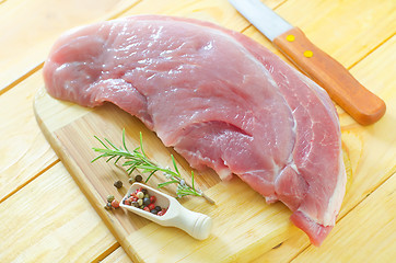 Image showing raw meat