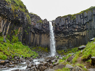 Image showing waterfall in Iceland