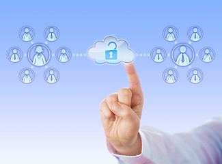 Image showing Unlocking Access To Two Work Teams Via Cloud