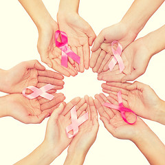 Image showing close up of hands with cancer awareness symbol