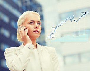 Image showing serious businesswoman with smartphone outdoors