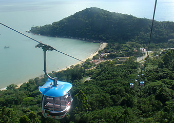 Image showing view of the beach inside the cable car