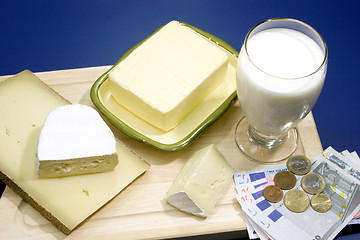 Image showing Butter and Milk