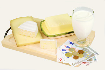 Image showing Milk and Cheese