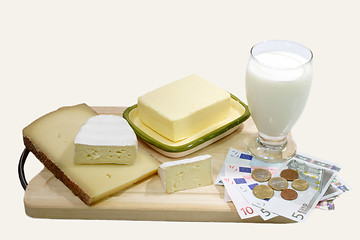 Image showing Milk Product