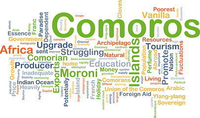 Image showing Comoros background concept