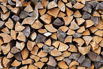 Image showing chipped logs  