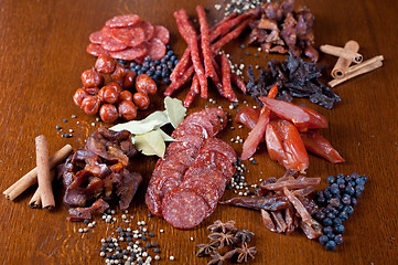 Image showing meat and sausages