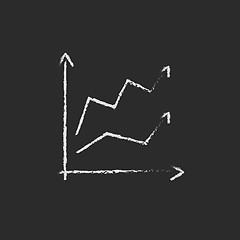 Image showing Growth graph icon drawn in chalk.