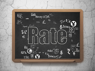 Image showing Banking concept: Rate on School Board background