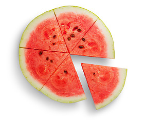 Image showing Round ripe watermelon with extended sector