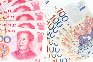 Image showing China and Malaysia Bills in White Background