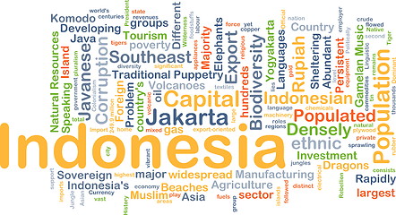 Image showing Indonesia background concept