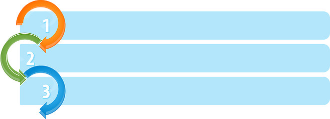 Image showing Cycle List Three blank business diagram illustration
