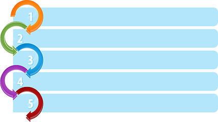 Image showing Cycle List Five blank business diagram illustration
