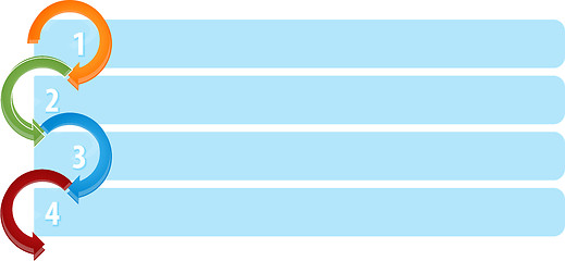 Image showing Cycle List Four blank business diagram illustration