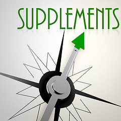 Image showing Supplements on green compass