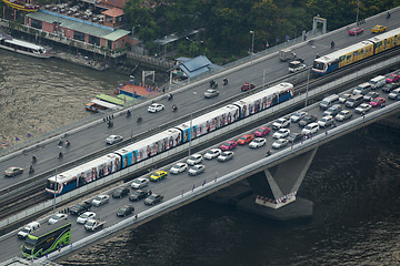 Image showing ASIA THAILAND BANGKOK RIVERSIDE SKYLINE