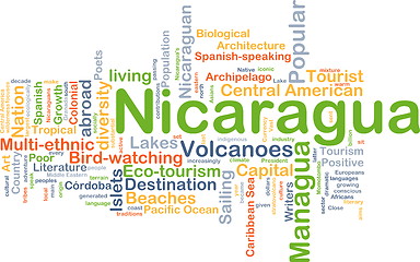 Image showing Nicaragua background concept