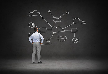 Image showing businessman looking at cloud computing scheme