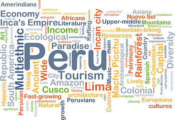 Image showing Peru background concept