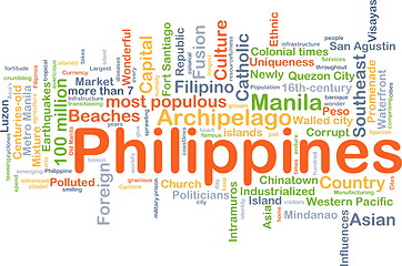 Image showing Philippines background concept