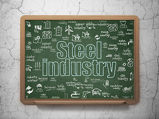 Image showing Industry concept: Steel Industry on School Board background