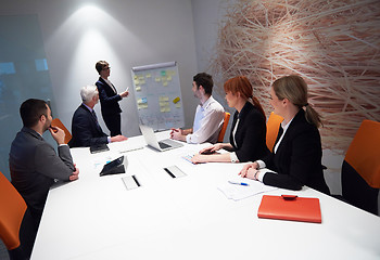 Image showing business people group on meeting