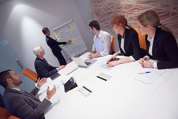 Image showing business people group on meeting